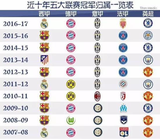 国际网坛崭
